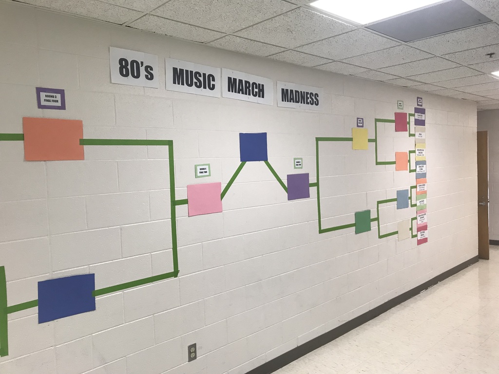 80's Music March Madness