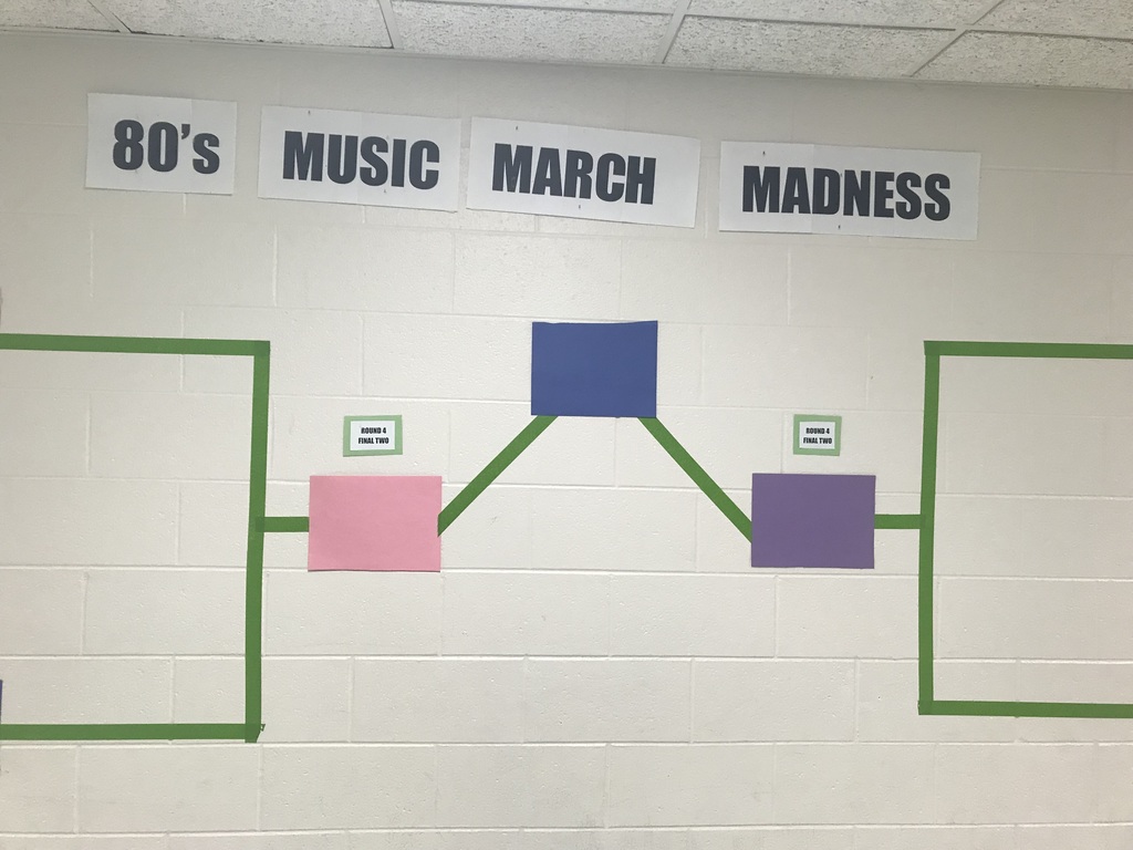80's Music March Maddness