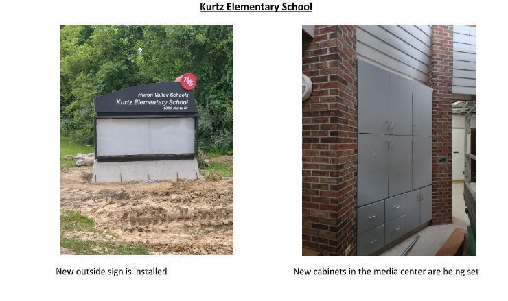 Kurtz Elementary Sign