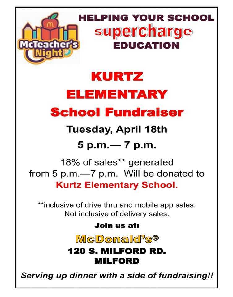 McTeacher's Night